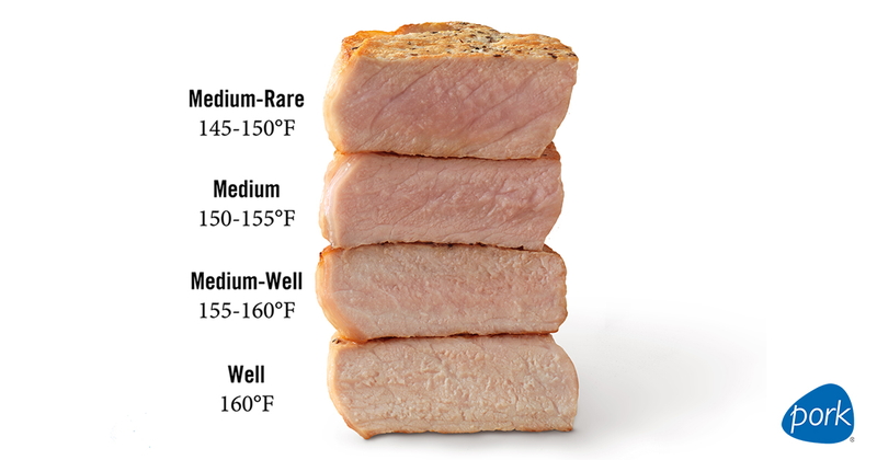 Illustration for article titled We should be eating medium-rare pork